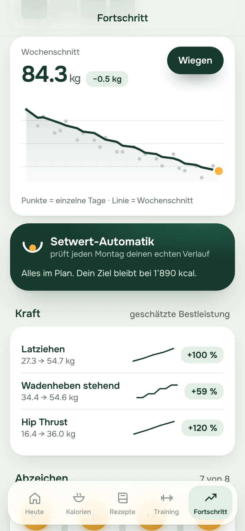 Wochenschnitt und Setwert-Automatik